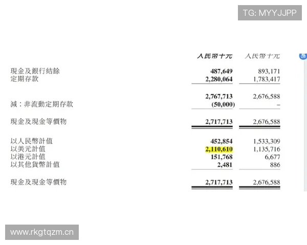 奥尔莫小范围摆脱与过人成功率解析