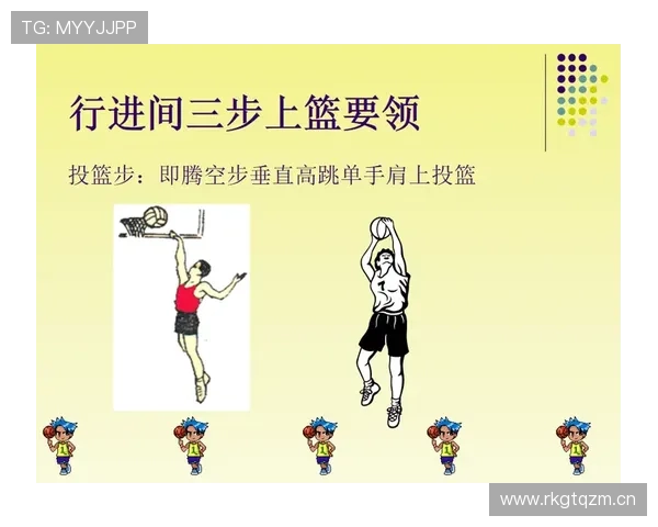 篮球规则:详解三步上篮中的着地空间规则如何判定 篮球规则:详解三步上篮中的着地空间规则如何判定