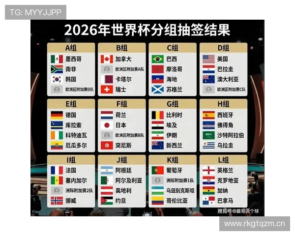 世界杯美国队D组最大竞争对手是谁